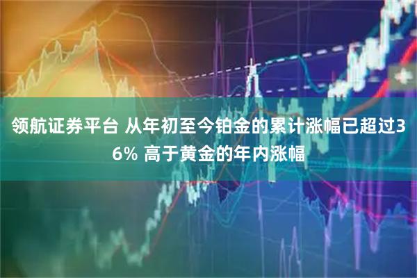 领航证券平台 从年初至今铂金的累计涨幅已超过36% 高于黄金的年内涨幅
